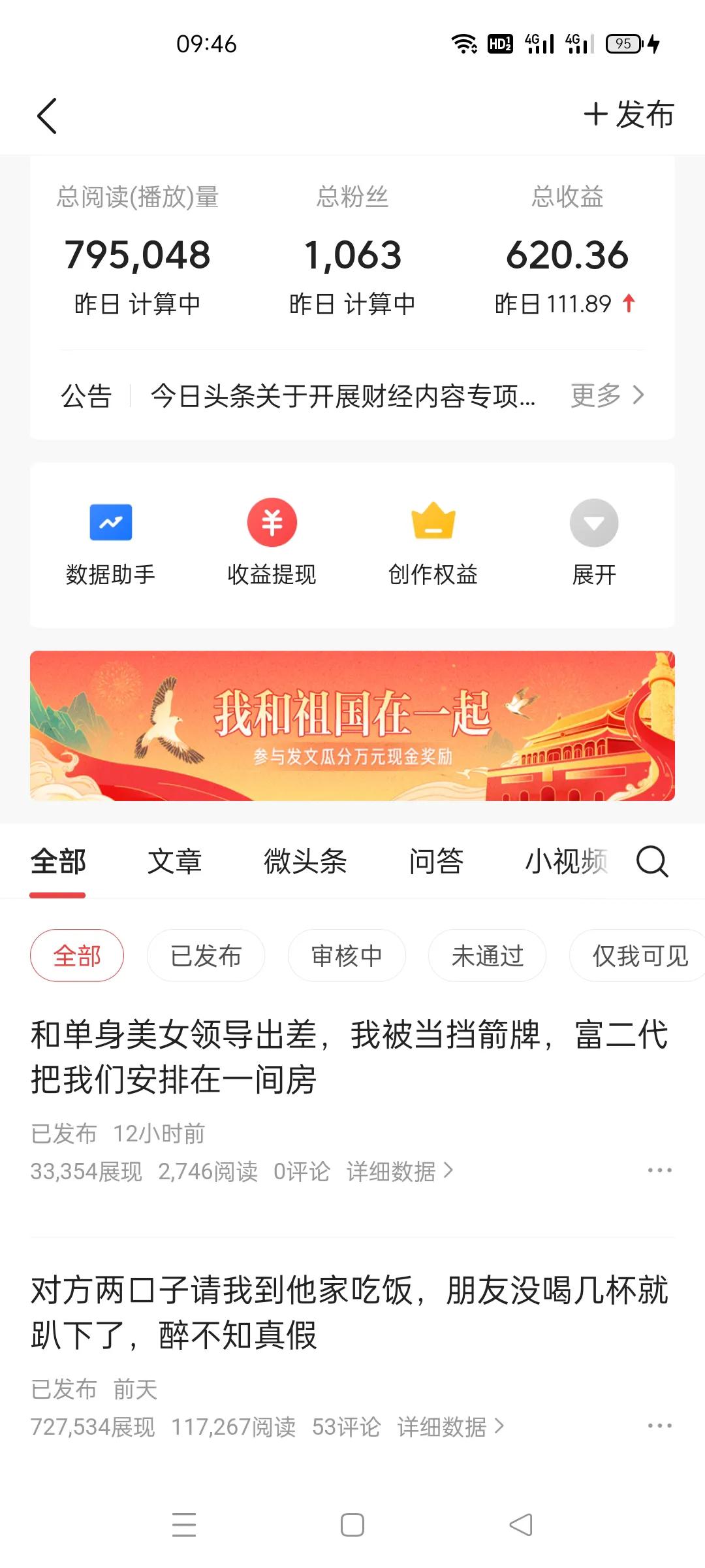 昨天的一篇文章破百小激动，我创作的历程发给大家