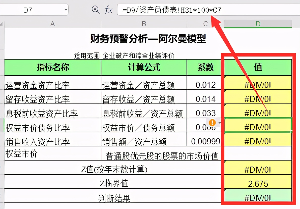 总监说：做会计月薪3万和4千的差距，80%取决于财务分析能力