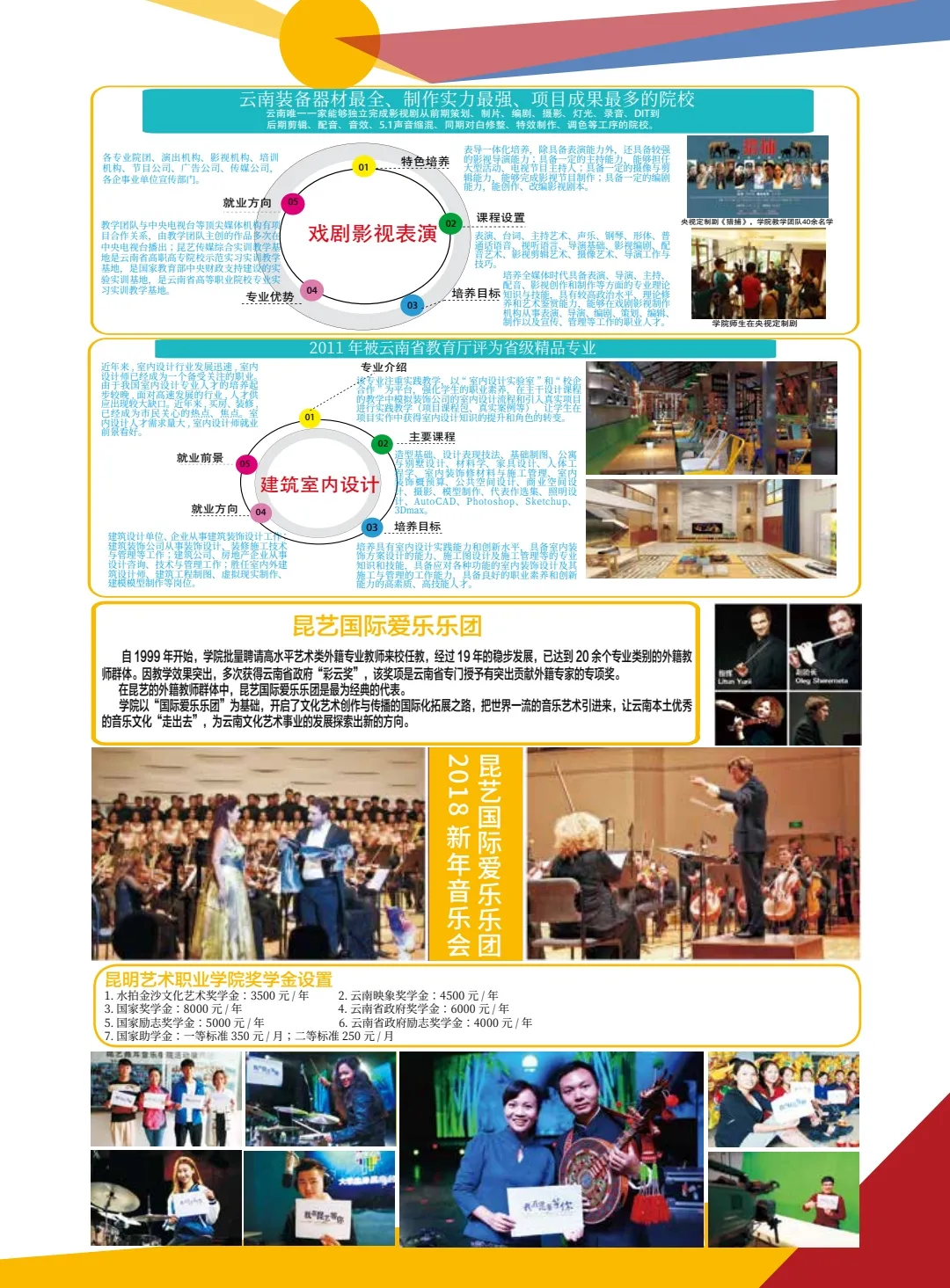 昆明艺术职业学院2021年招生简章