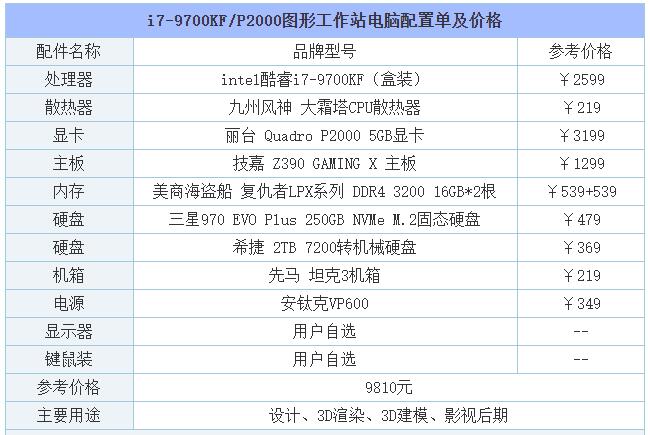 建模渲染設計主機 i7-9700kf/p2000圖形工作站電腦配置單及價格