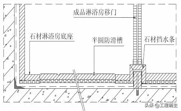 史上最全的装修工程施工工艺标准，地面墙面吊顶都有