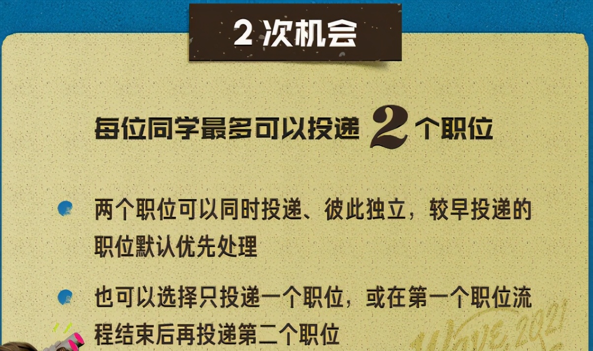 “金三银四”即将打响，您有一份春招汇总待查收
