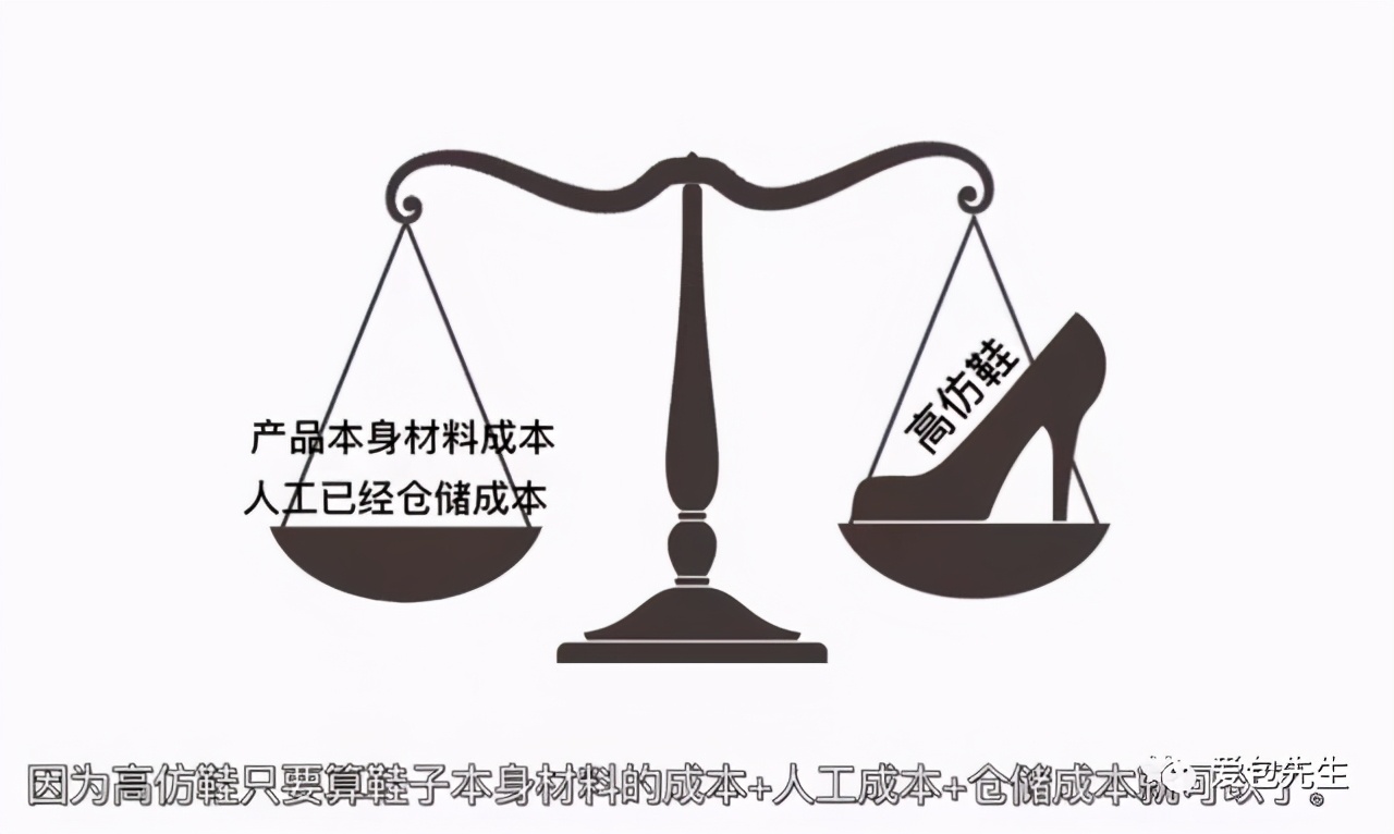 号称：二手奢侈品的二手奢侈品子的鞋包为什么真不了？其因只有一个/