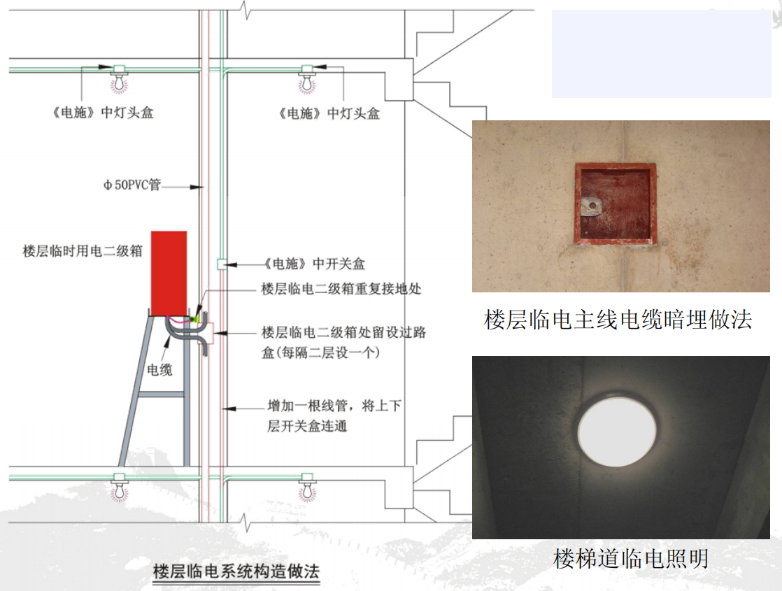 安装工程难施工？建筑安装工程施工作业指导书，17项186页太齐全
