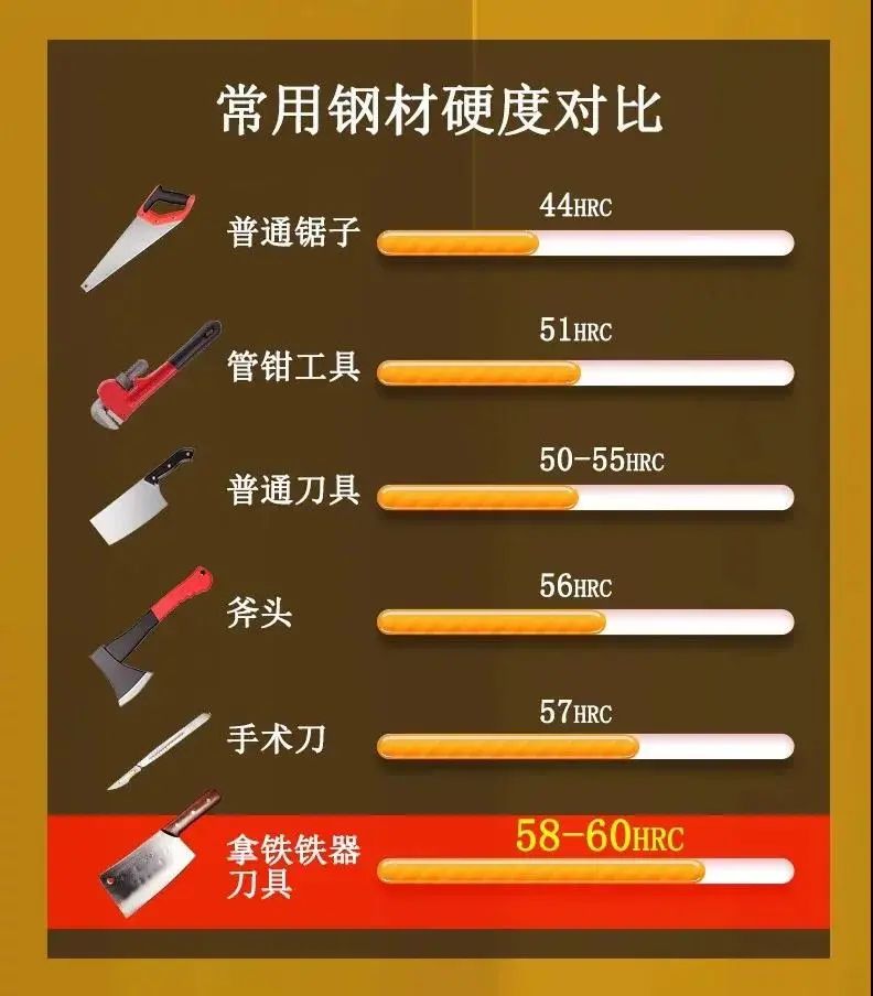 2021年2月10日，装修情报读者社群最新信息汇总