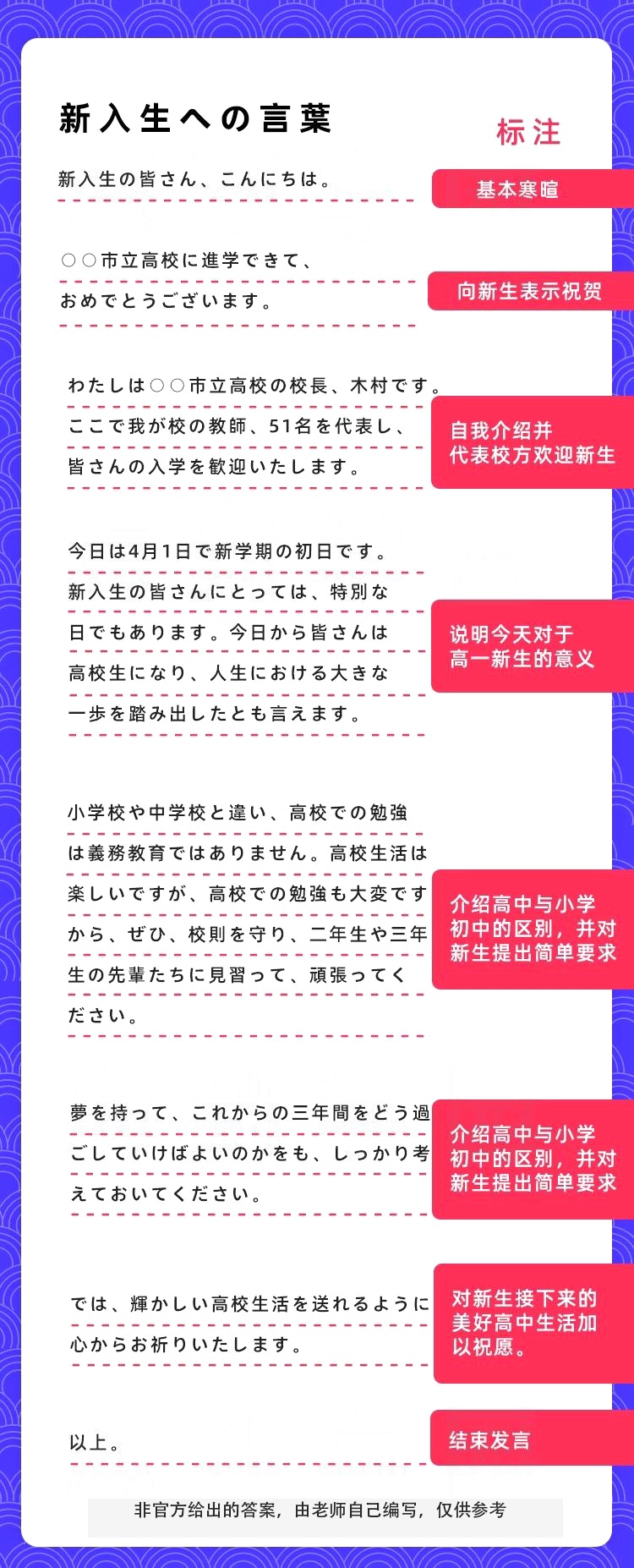 2020年高考日语答案（含听力原文+作文）