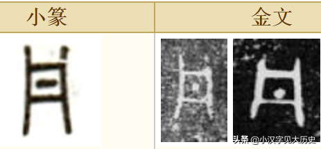 汉字源流：颜色与汉字——汉字「丹」和英文「red」的共同点