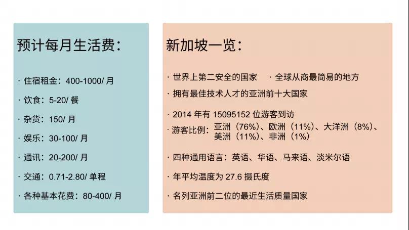 收好这篇留学科普：格林多大学MBA硕士 新加坡分校项目