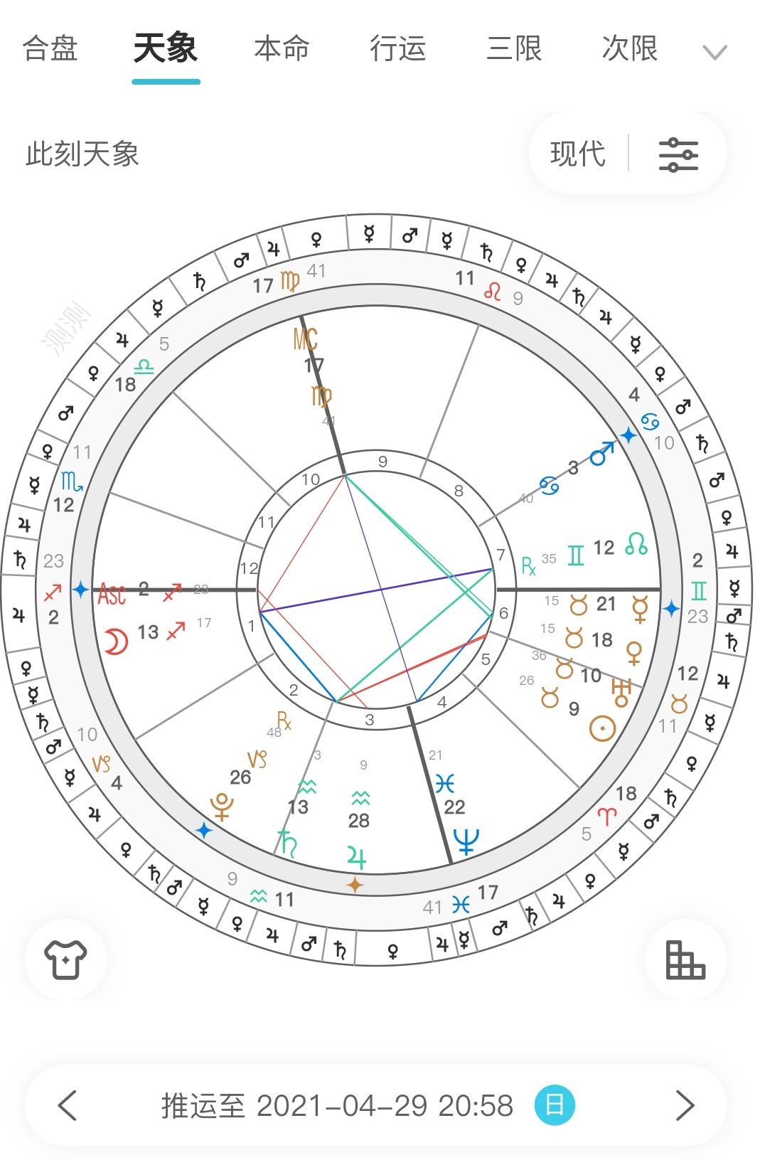 手把手教你轻松看懂星盘，入门占星不再难