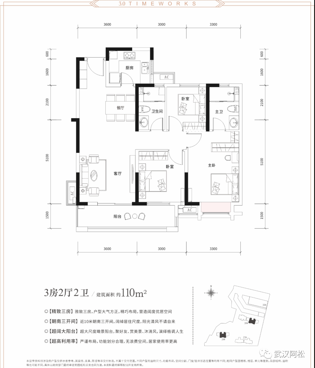 三环内，2万/平以下，怎么买？