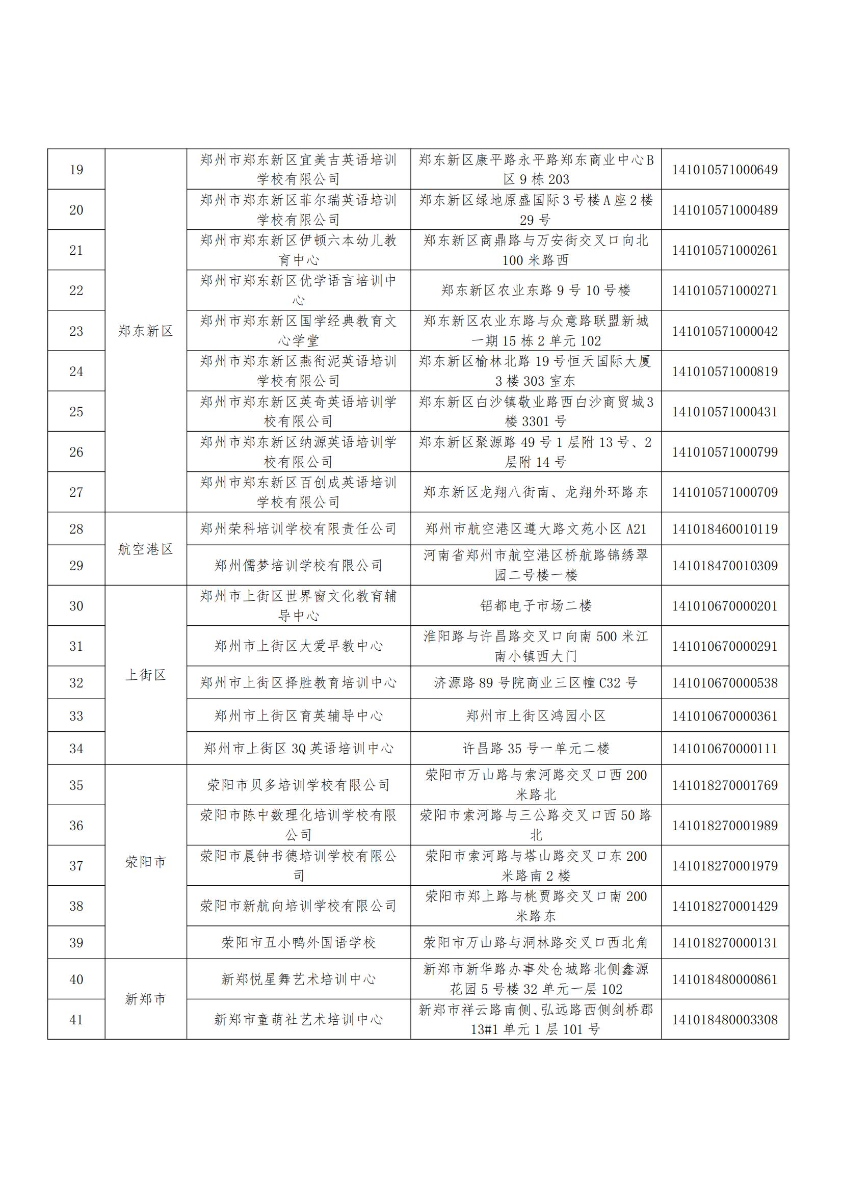 郑州市教育局公布61家已注销校外培训机构名单