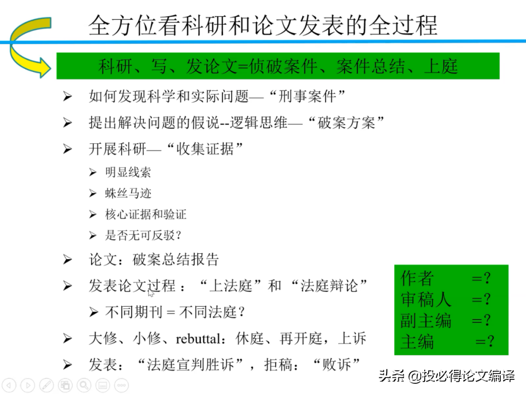 美国田纳西大学终身教授程宗明：科研、论文写作和发表全过程剖析