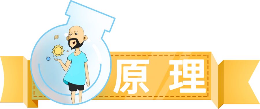 超简单的材料做一个不需要燃料的大炮