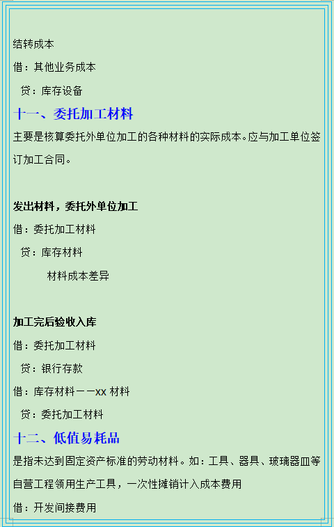 收藏版！房地产会计分录，附100笔房地产会计核算案例解析
