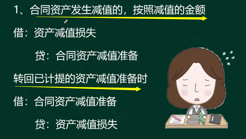 财务收好！新收入准则8个科目账务处理解析，附：新181个会计科目
