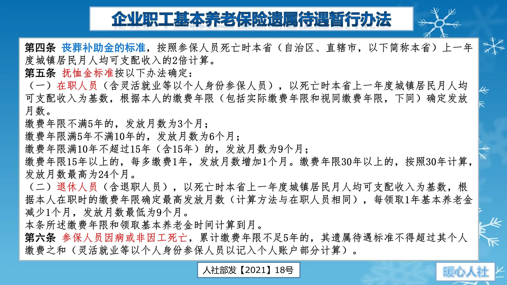 河北省参保职工的丧葬费和抚恤金待遇是什么标准？2021年有新变化