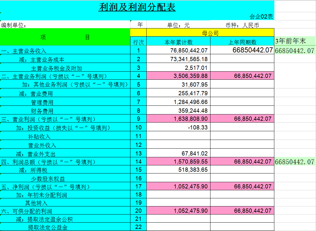 不可错过的做账表格编制公式，附自动生成Excel财务报表的模板