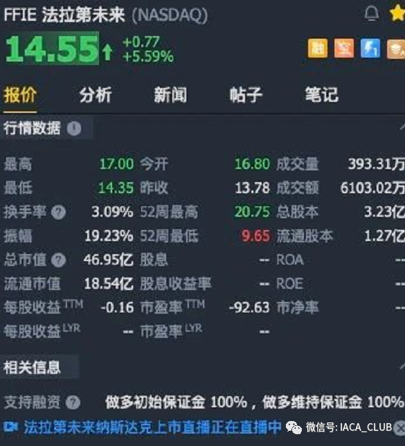 贾跃亭的PPT造成终于有了结果