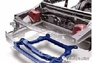 解析三菱帕杰罗车身