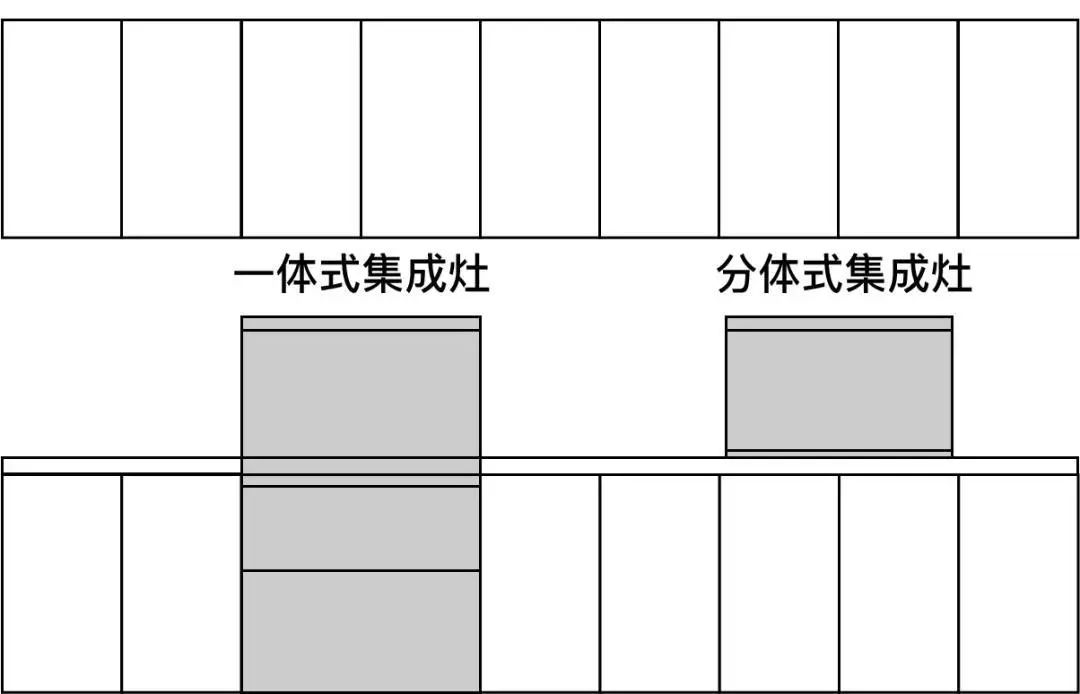 太壕，300万的房子装着它，好比LV里装饲料