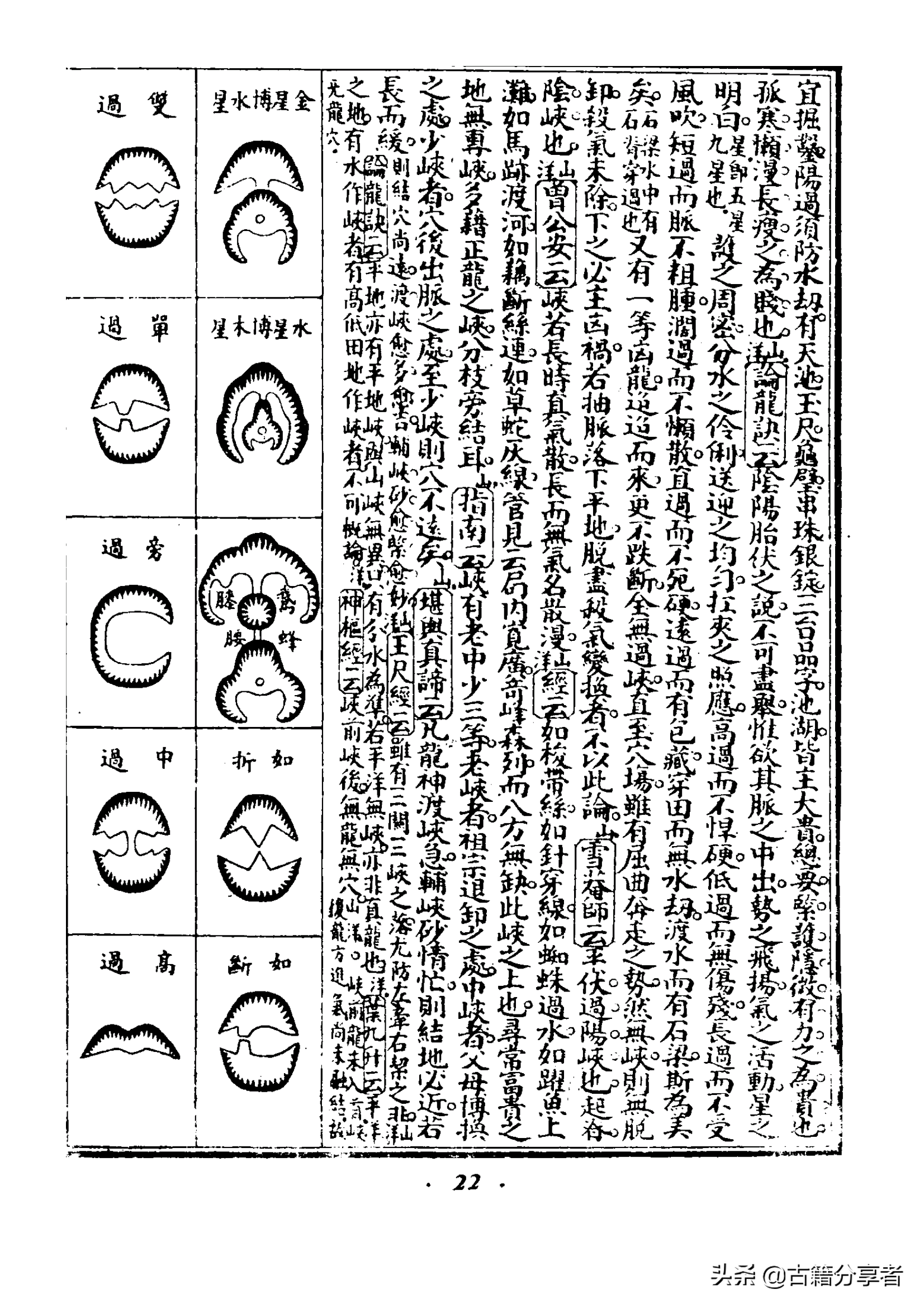 风水地理（阴宅集要）第一卷