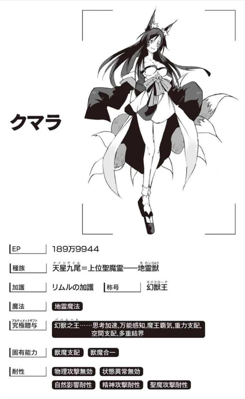 鸠拉·特恩佩斯特联邦国想必有不少人看过《关于我转生变成史莱姆这件