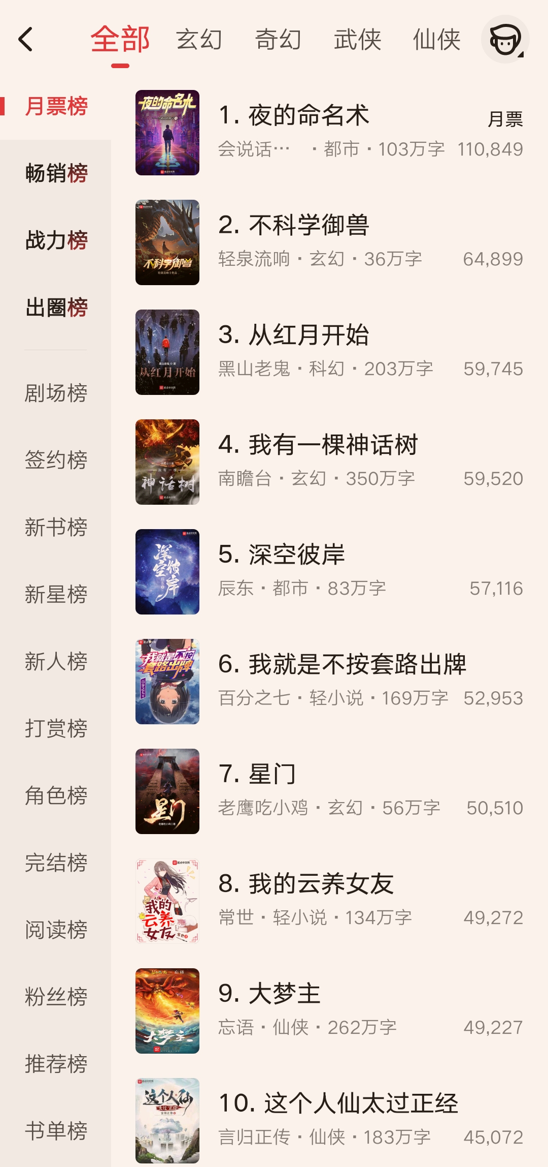 斗罗大陆爆冷空降，凡人修仙传异军突起。