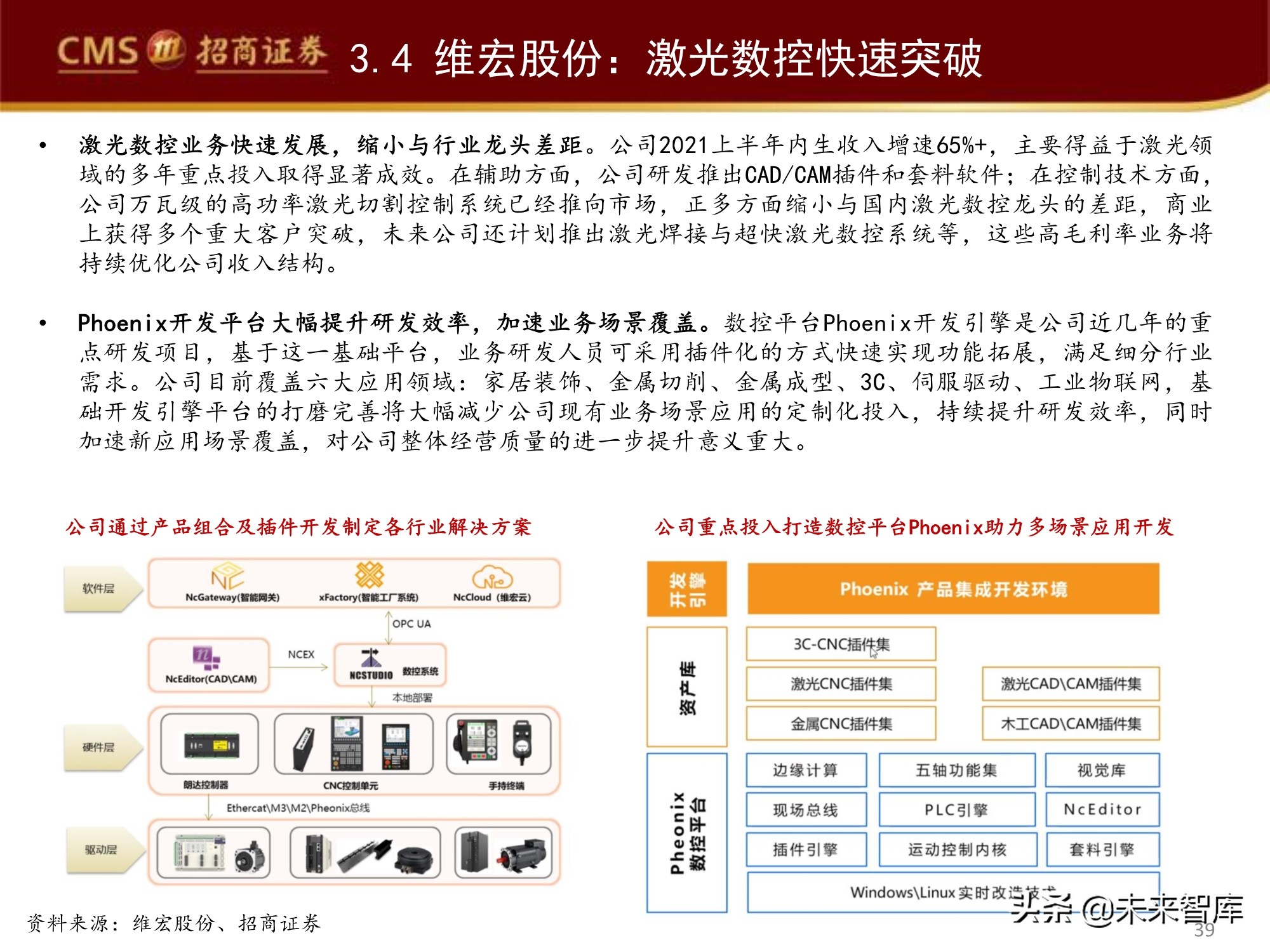 工业软件产业深度研究报告：工业软件如何赋能智能制造？