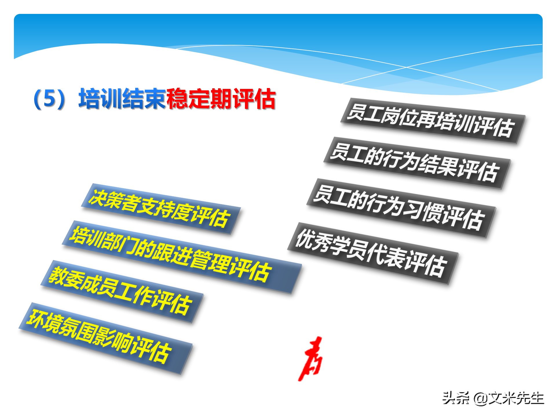 培训全程控制的步骤：105页培训年度总结与规划，系统全面完整