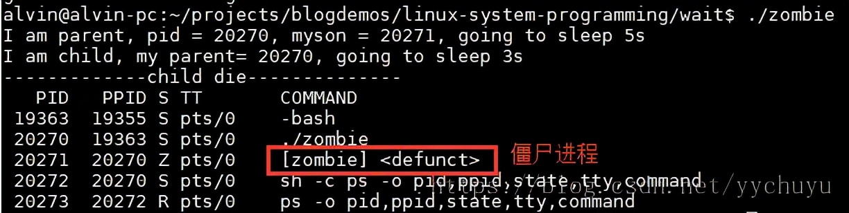 Linux系统僵尸进程详解