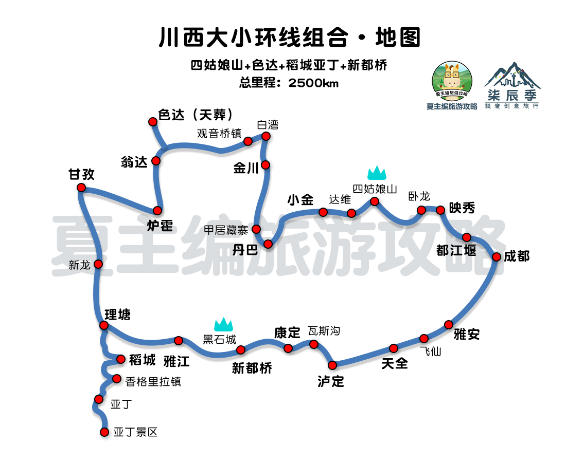 国内自驾游，都有哪些经典线路？