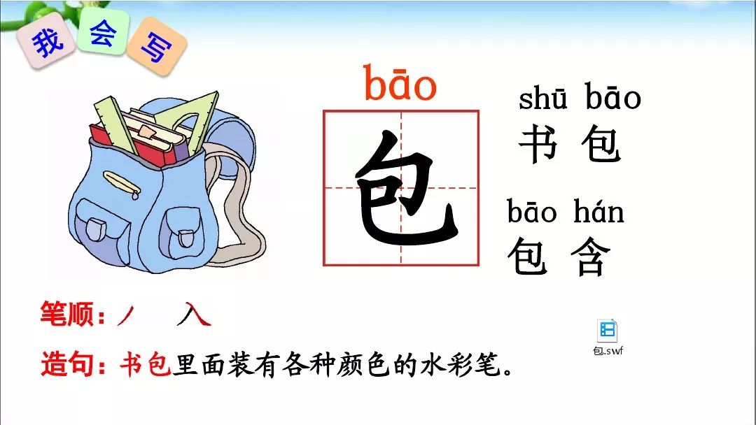 部编版一年级语文下册15课《文具的家》知识点+图文解读+课堂练习