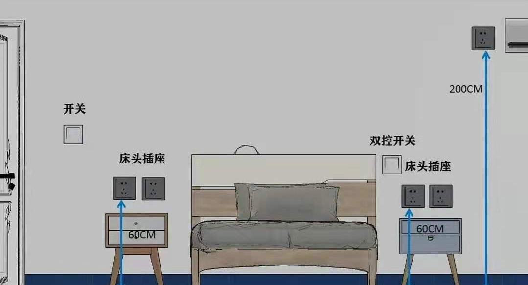 15张全屋开关插座布局图，全程干货，图文并茂，学会了入住不后悔