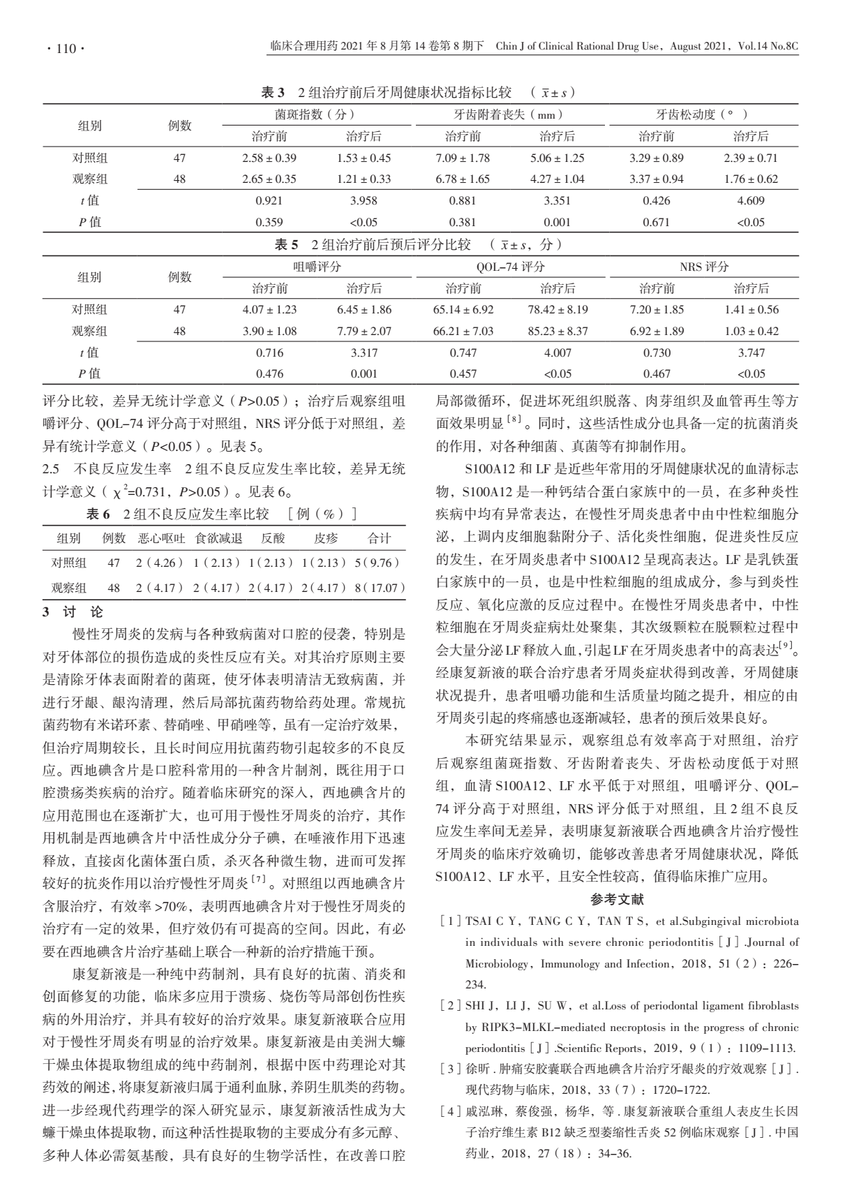 康复新液联合西地碘含片治疗慢性牙周炎的临床疗效及其安全性