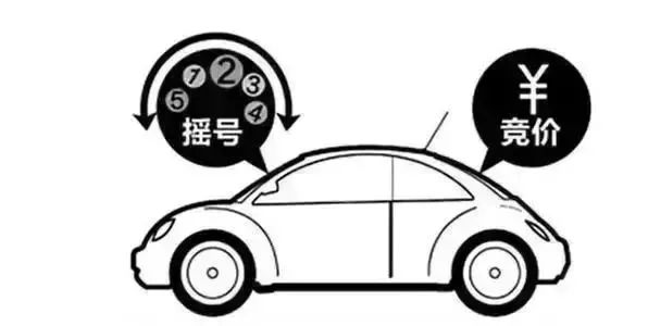激动！天津10月摇号结果已出炉！您中签了吗？