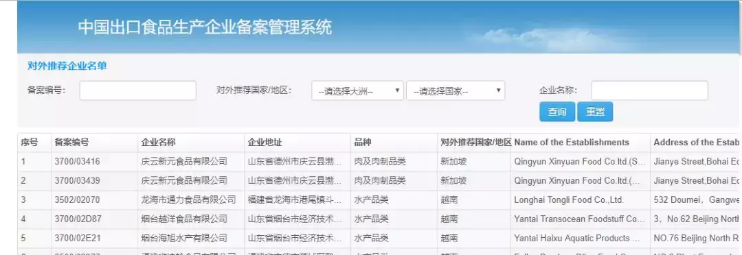 收藏!食品人应知的官方查询网站汇总
