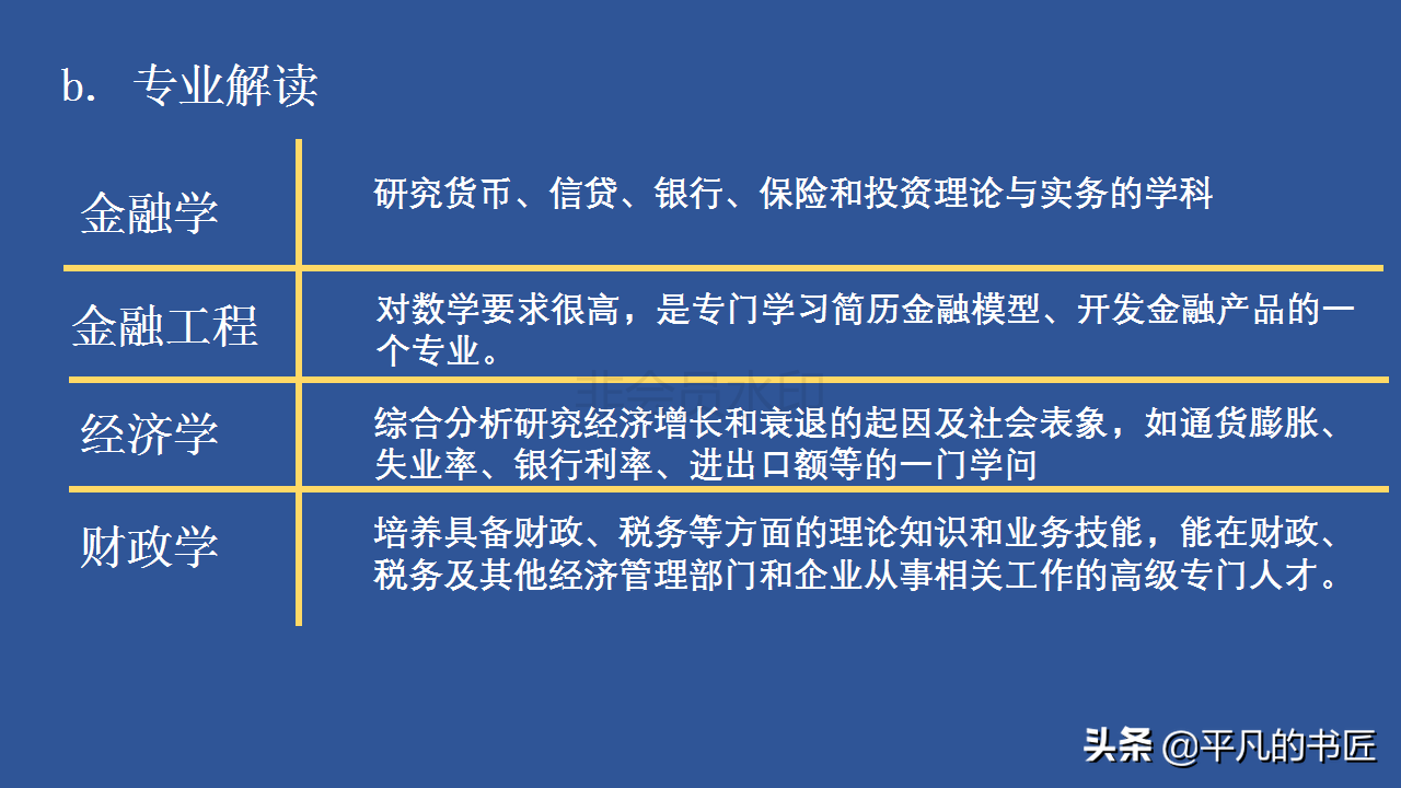 2022年高考志愿填报文科生报考指南