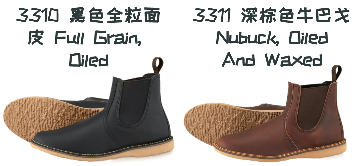 一双能穿很久的皮靴｜Red Wing全系介绍