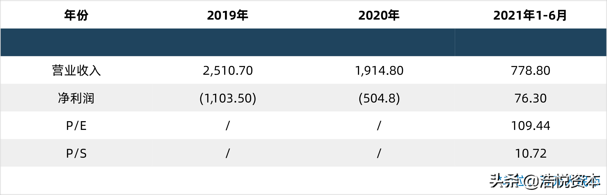 集采续约通知新出，或将重构医药格局