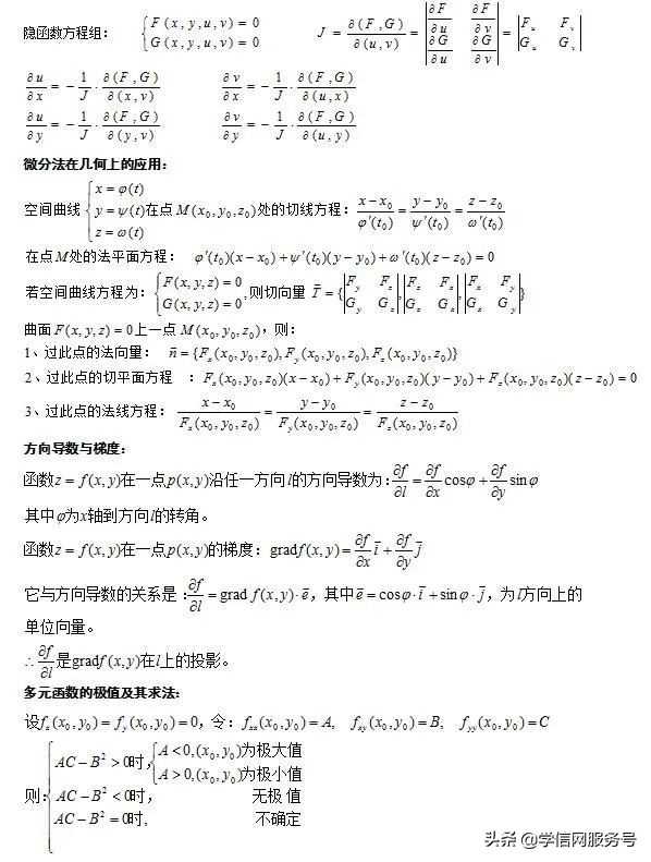 成考考试科目专升本：高数公式一览表