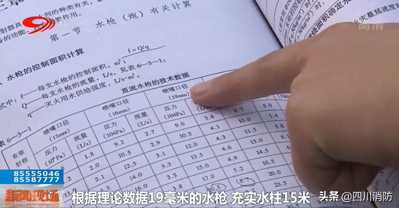 有人说“消防车来了没有水？”这个“锅”我们不背！