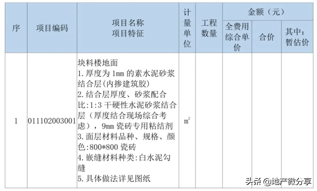 住宅室内批量装修招标典型案例