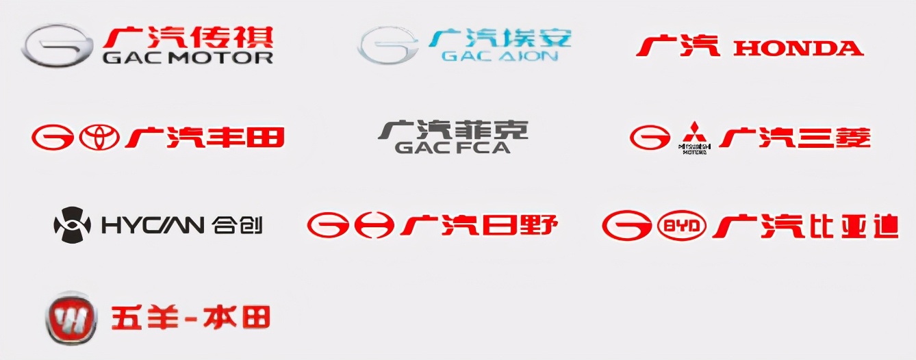 汽车市场细分策略与主营产品分析