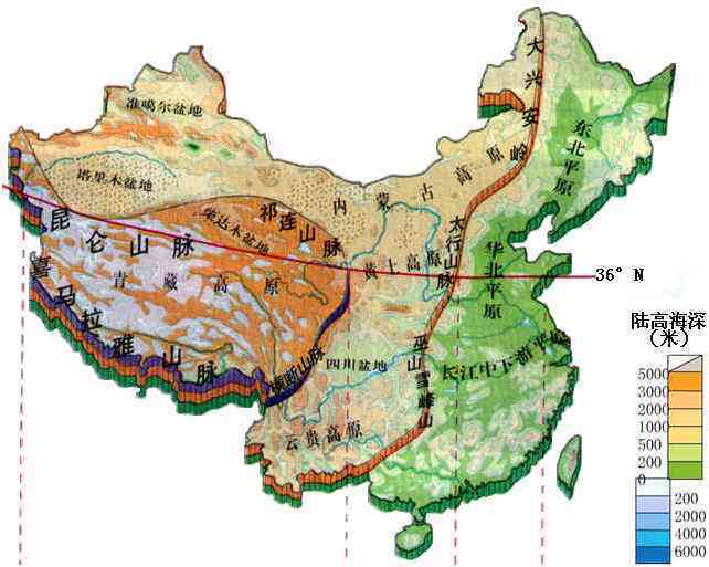 北京海拔高度是多少米(全球海平面上升66米) - 青木春