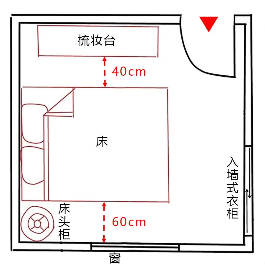 专业!卧室布局攻略,5㎡当10㎡用!大床、衣柜、梳妆台都能放