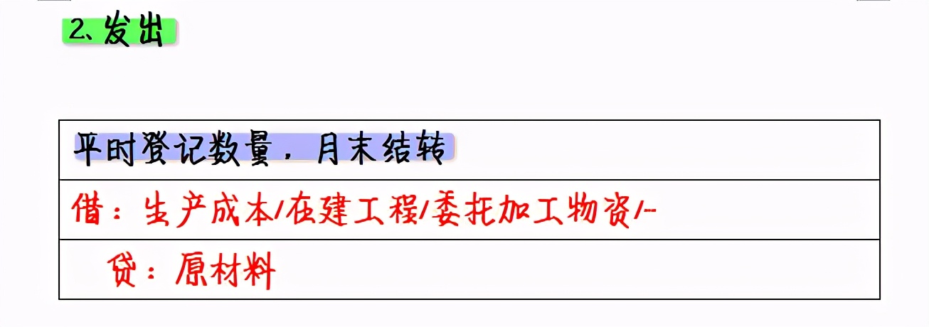 这么全面的基础会计分录汇总，我还是第一次见！清晰明了还好记