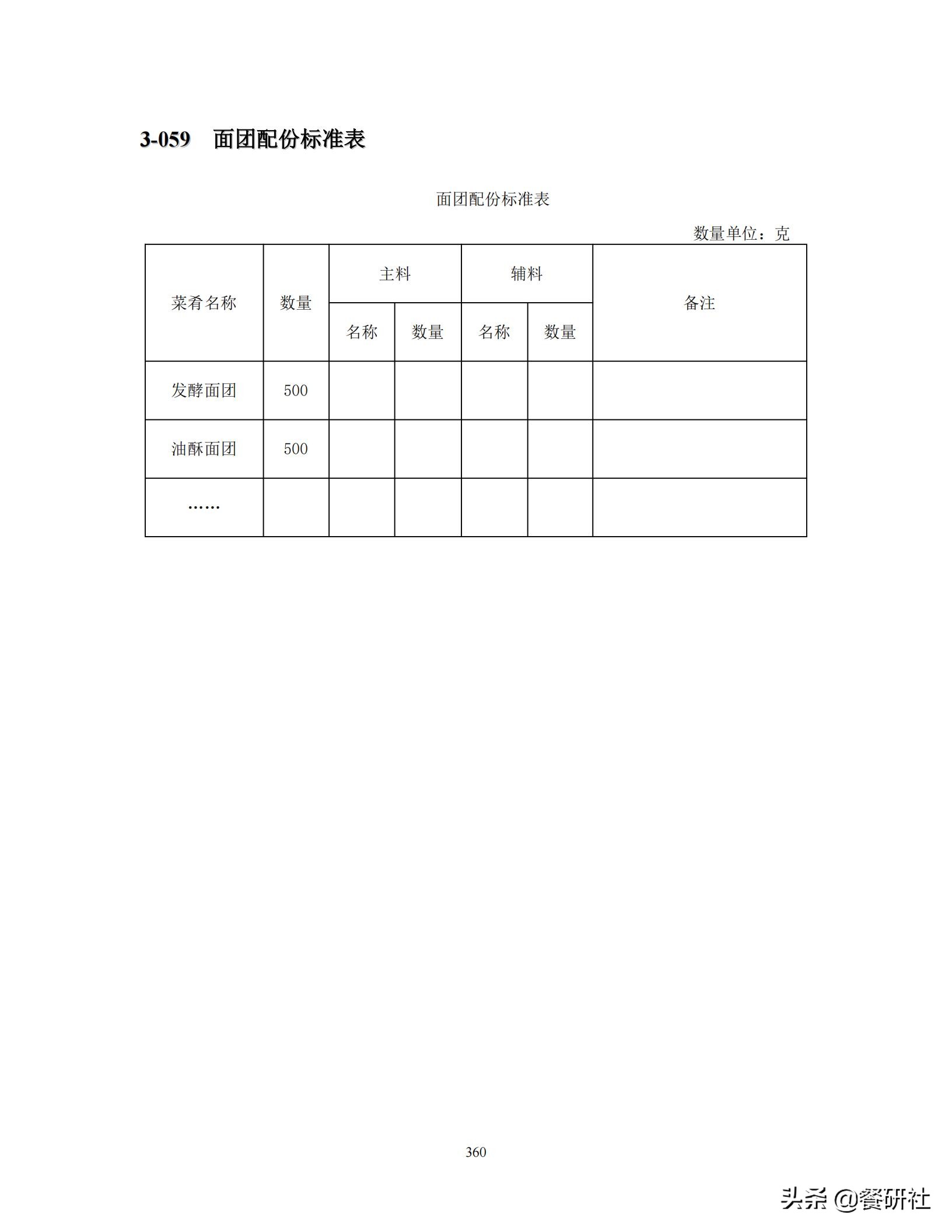 餐饮管理培训大典：200+操作流程/表单工具（462页文档）