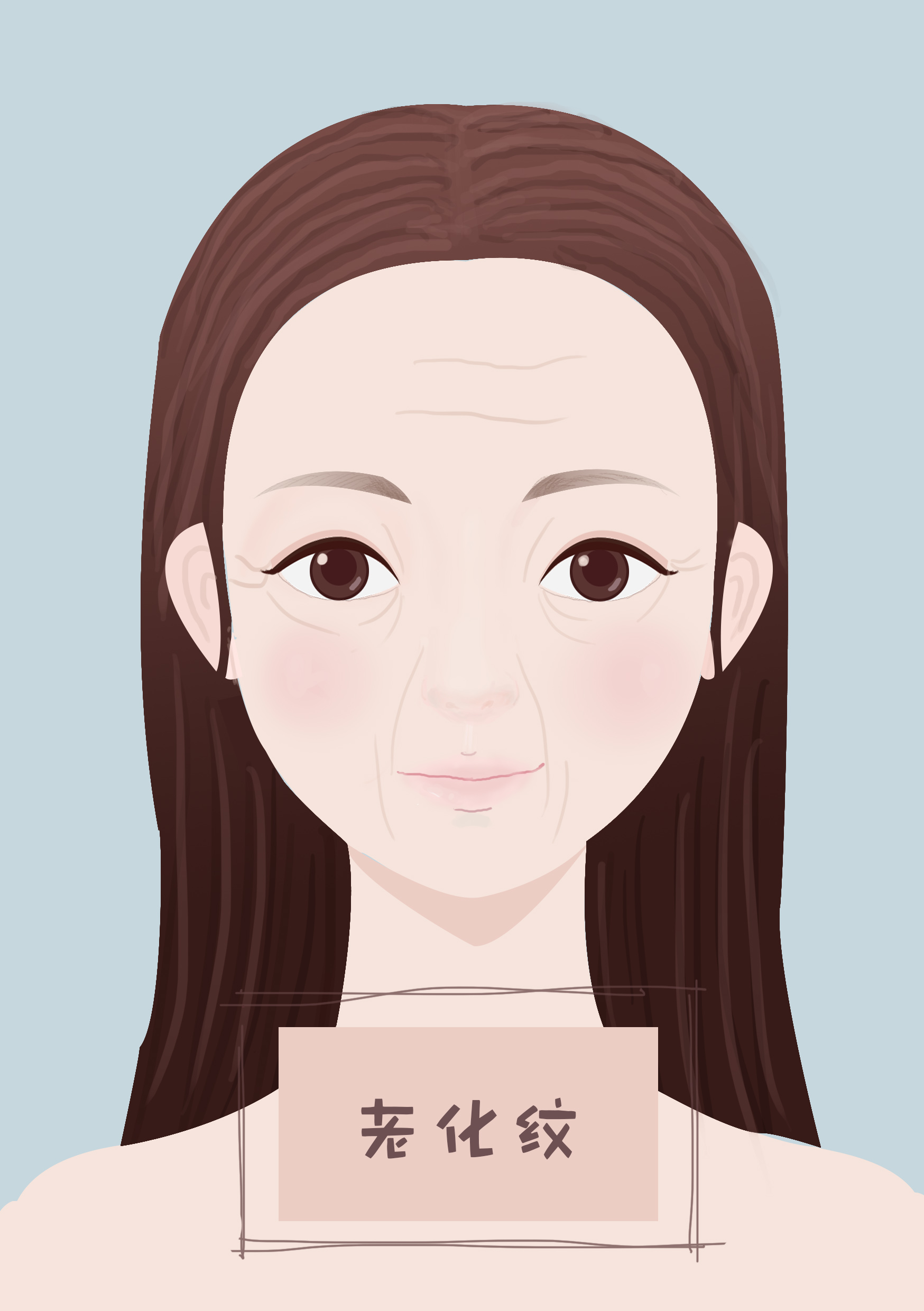 法令纹分三种,看看你是哪一种?