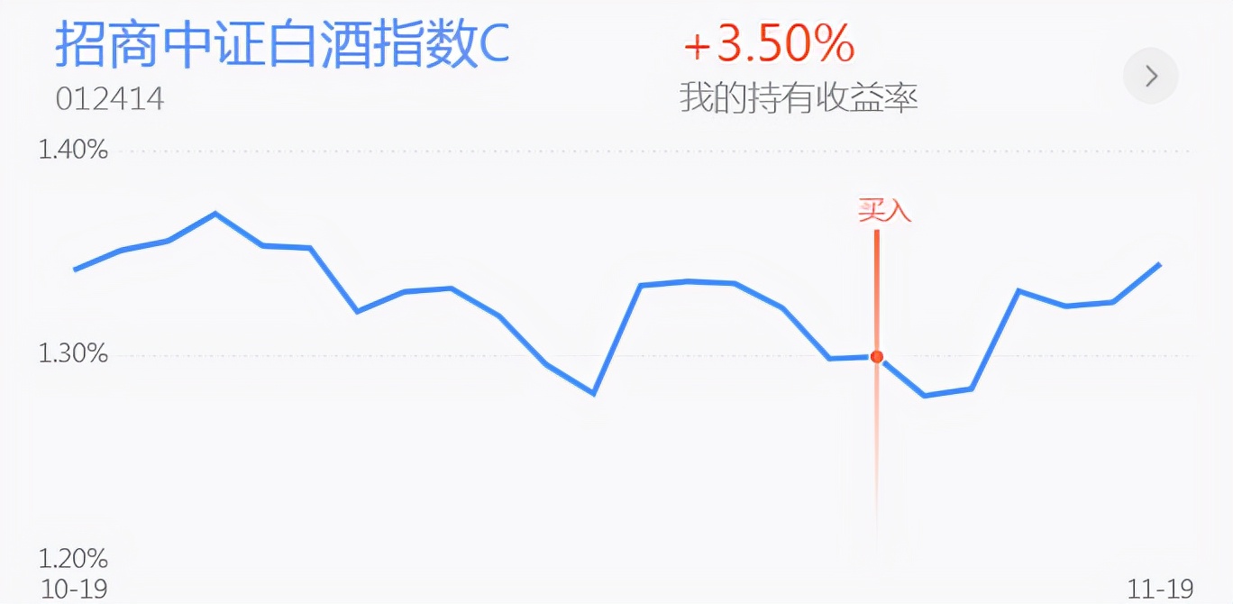 早评：新能源迎3.5万亿刺激！半导体 钢铁 白酒医药行情分析