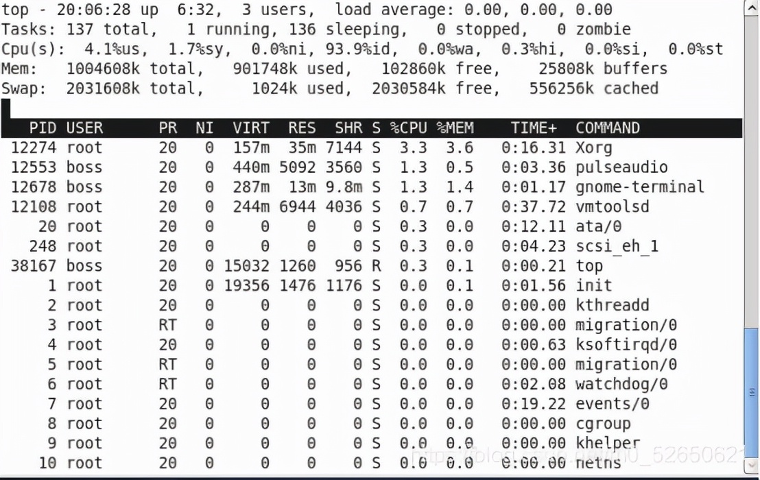 清华学姐熬一个月肝出这份32W字Linux知识手册，在Github标星31K+